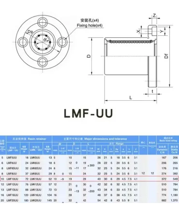 Rodamiento Lineal LMF10UU Para Eje 10mm