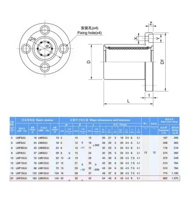 Rodamiento Lineal LMF20UU Para Eje 20mm