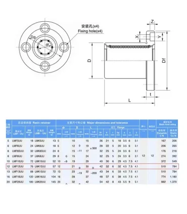 Rodamiento Lineal LMF12UU Para Eje 12mm