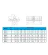 Kit Cnc - Guías Lineales Soportadas Sbr12 X 700mm - Merkatronix
