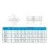 Kit Cnc - Guías Lineales Soportadas Sbr20 X 1500mm - Merkatronix