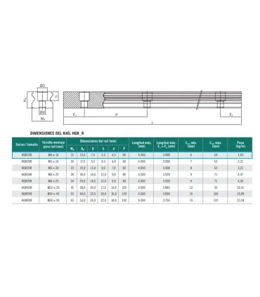 Guía Tipo Hiwin Hgr15 X 500mm + Hgh15ca - Merkatronix