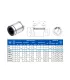 Rodamiento Lineal Lm5uu Para Eje 5mm