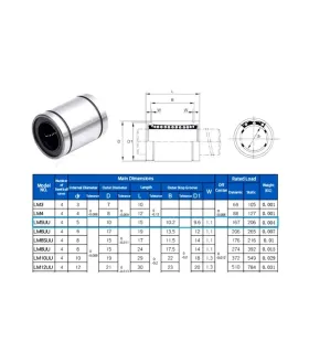 Rodamiento Lineal Lm5uu Para Eje 5mm