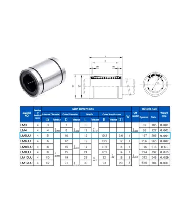 Rodamiento Lineal Lm5uu Para Eje 5mm