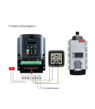 Variador De Frecuencia YL620 Spindle 2.2Kw 220vac
