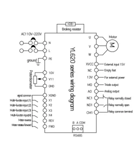 Variador De Frecuencia YL620 Spindle 2.2Kw 220vac