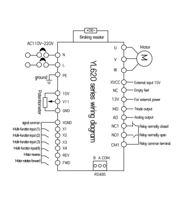 Variador De Frecuencia YL620 Spindle 2.2Kw 220vac