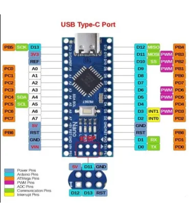 Arduino Nano V3.0 Atmega328p Ch340g 5v - Merkatronix