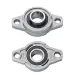 Rodamiento Chumacera Pared 25mm KFL005 - KFL25 | [Merkatronix]