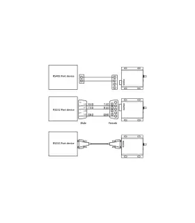 Radio Modem LoRa 433Mhz RS232 RS485 Modbus 3km - AS32-DTU-100