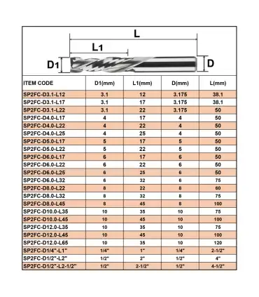 Fresa Compresión 8mm 2 Flautas L100mm para CNC | Merkatronix