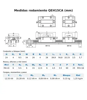 Rodamiento Lineal QEH15CA Perfil Bajo