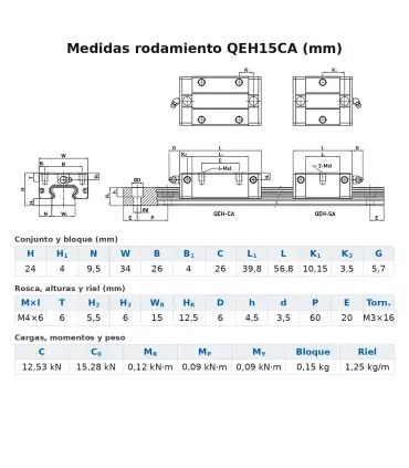 Rodamiento Lineal QEH15CA Perfil Bajo
