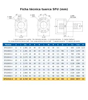 Tornillo de bola recirculante SFU2510 x 500mm maquinado + tuerca