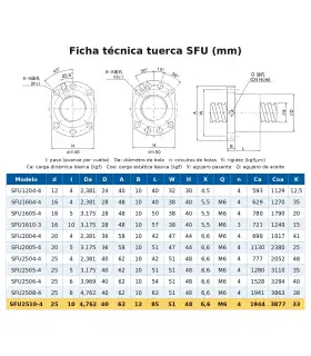 Tornillo De Bola Recirculante 25mm SFU2510 x 1500mm Sin Maquinado + Tuerca