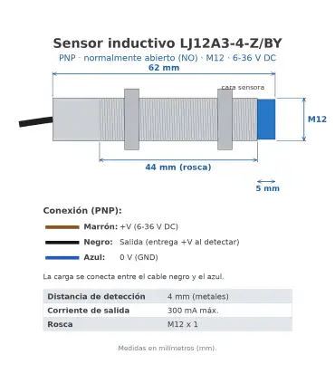 Sensor Inductivo Proximidad LJ12A3-4-Z/BY PNP M12 6-36V