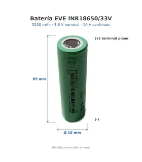 Batería Litio 18650 EVE INR18650/33V 3200mAh 3.6V 10A