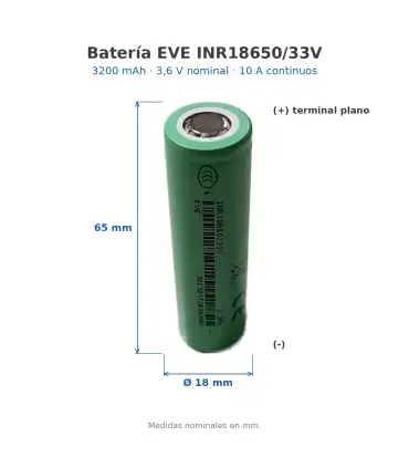 Batería Litio 18650 EVE INR18650/33V 3200mAh 3.6V 10A