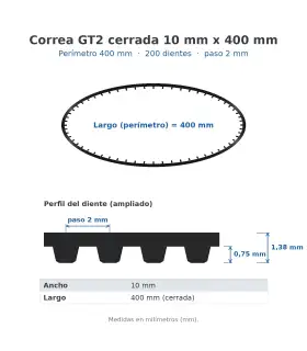 Correa De Distribución Gt2 Cerrada 10mm X 400mm