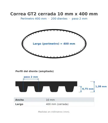 Correa De Distribución Gt2 Cerrada 10mm X 400mm