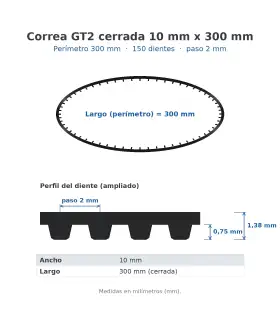 Correa De Distribución Gt2 Cerrada 10mm X 300mm