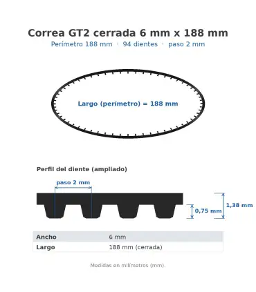 Correa De Distribución Gt2 Cerrada 6mm X 188mm