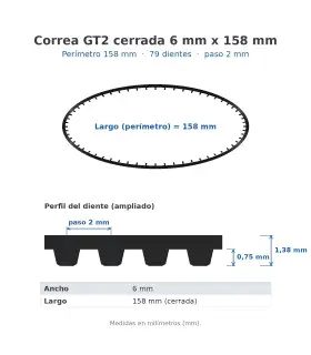 Correa De Distribución Gt2 Cerrada 6mm X 158mm