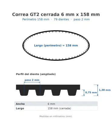 Correa De Distribución Gt2 Cerrada 6mm X 158mm