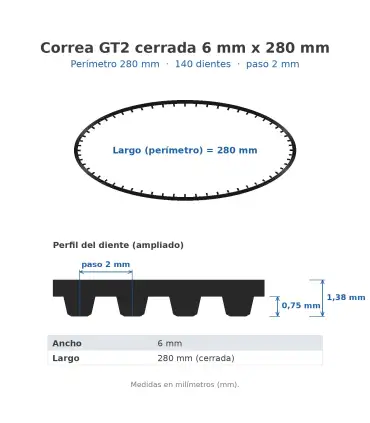 Correa De Distribución Gt2 Cerrada 6mm X 280mm