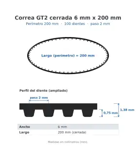 Correa De Distribución Gt2 Cerrada 6mm X 200mm