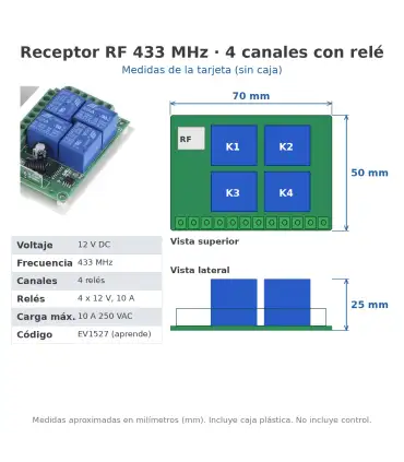 Módulo Receptor Rf 433mhz 4 Canales Con Relé 12v + Caja - Sin Control