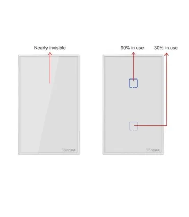 Domotica Suiche De Pared Sonoff Touch RF T2US2C - Merkatronix