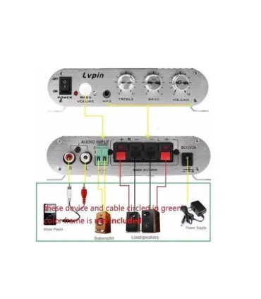 Amplificador De Audio Mp3 Hi-fi 2.1 - Merkatronix