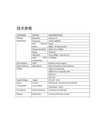 Modulo Bluetooth Ovc3860 - Para Audio - Merkatronix
