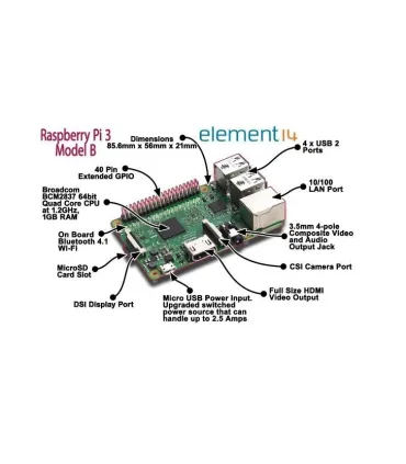 Raspberry Pi 3 Modelo B -1.2 Ghz 1gb - Wifi - - Merkatronix